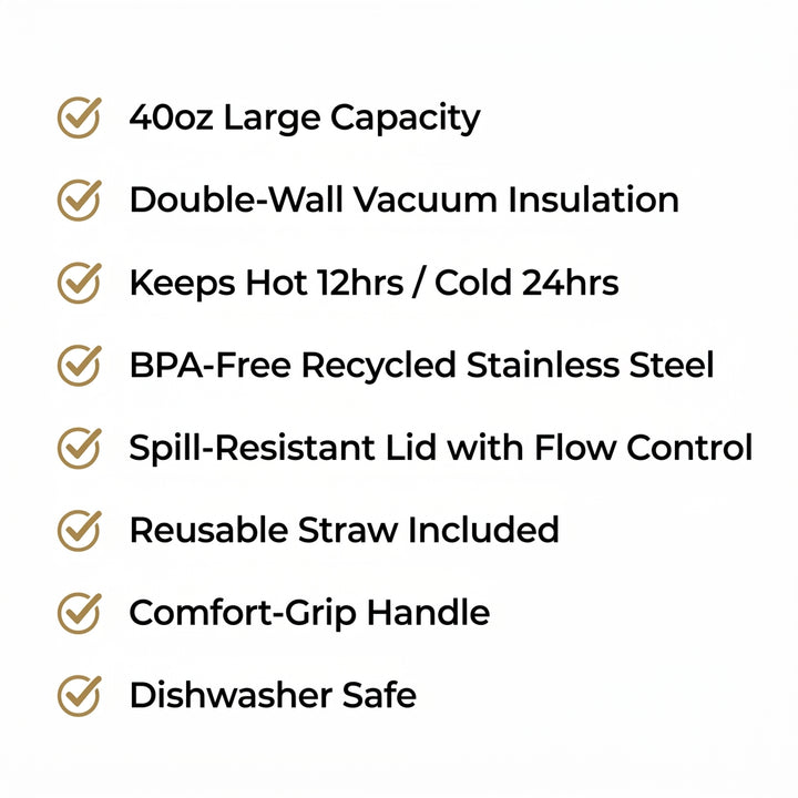 Chicago Cubs 40oz Tumbler with Lid and Straw